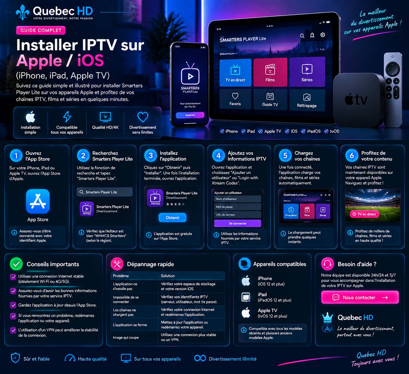 Guide IPTV Apple iOS iPhone iPad Apple TV installation Quebec HD
