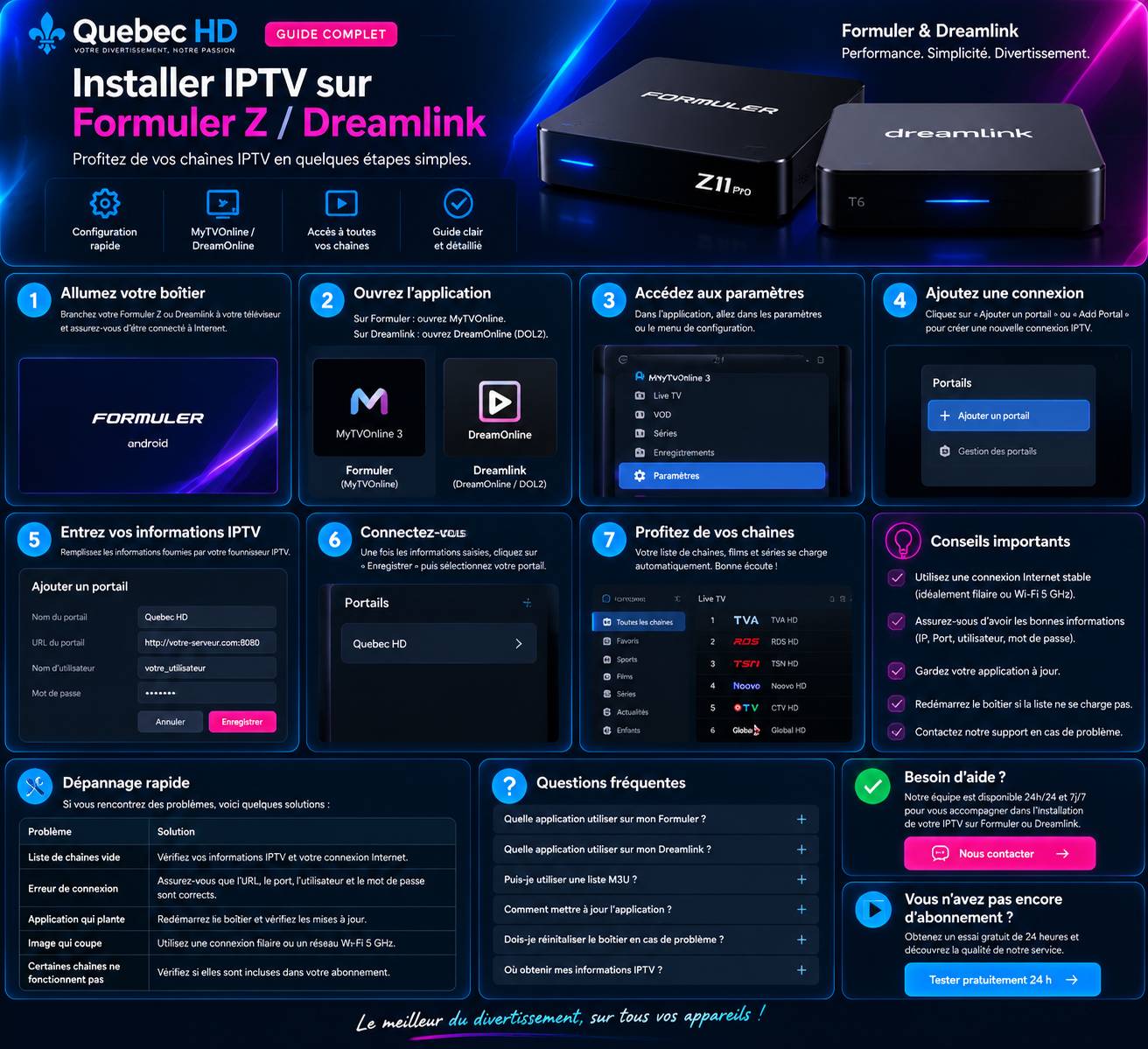 Guide IPTV Formuler Z et Dreamlink Quebec HD