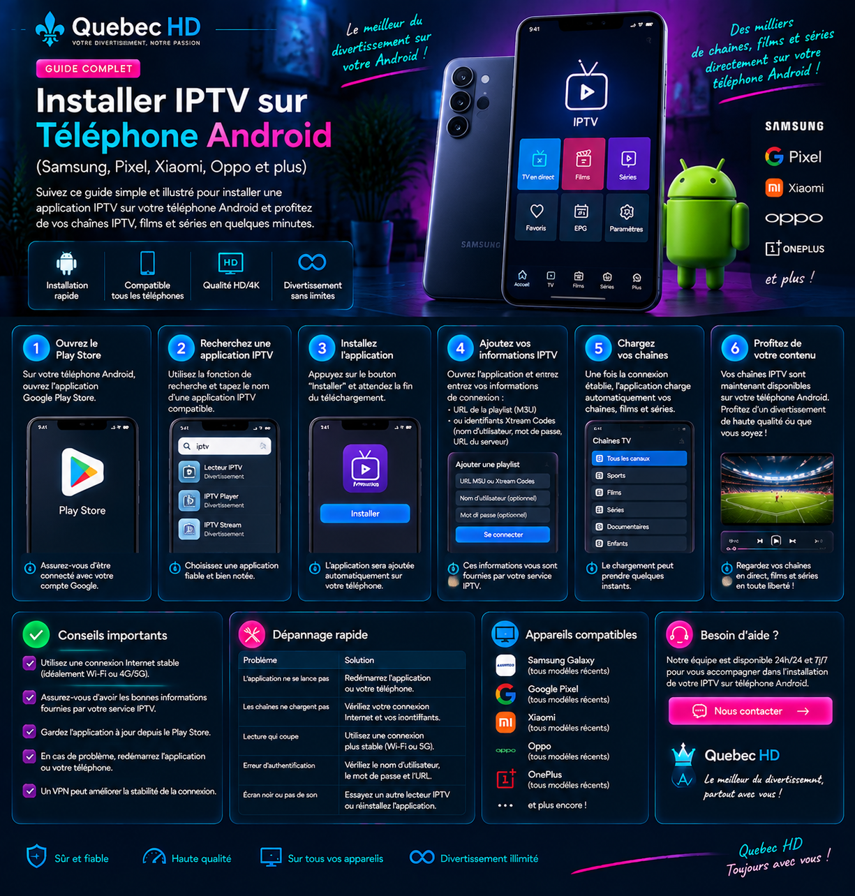 Guide IPTV téléphone Android Samsung Pixel Xiaomi Oppo installation Quebec HD
