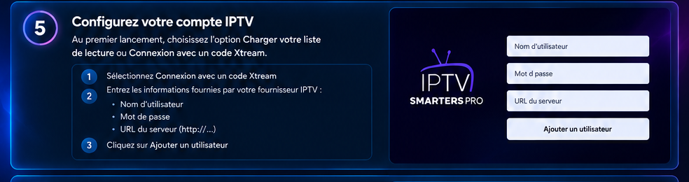Écran de connexion et saisie des identifiants IPTV
