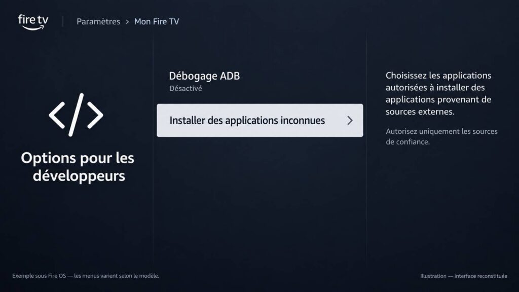 Menu Options pour les développeurs d’un Fire TV avec l’option Installer des applications inconnues